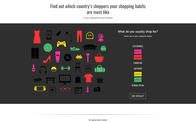Black Friday Quiz: Where do SEA shoppers shop?
